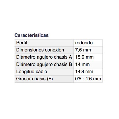 DH PASACABLES REDONDO A PRESIÓN