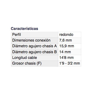 DH PASACABLES REDONDO A PRESIÓN