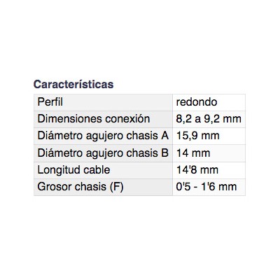 DH PASACABLES REDONDO A PRESIÓN