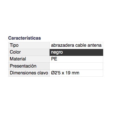 DH ABRAZADERA PARA CABLE COAXIAL