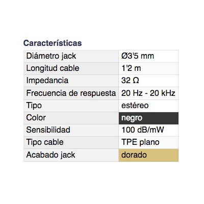 DH AURICULARES CON MICRÓFONO PARA MÓVIL