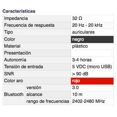 DH AURICULARES INALÁMBRICOS