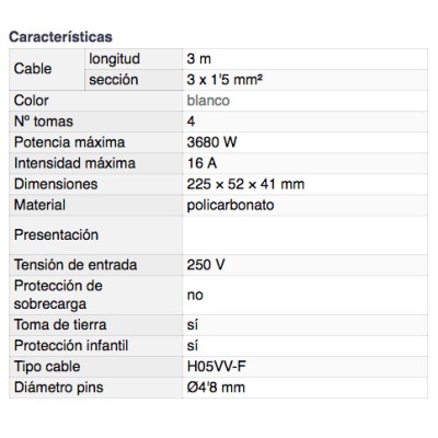 DH BASE MÚLTIPLE DE 4 TOMAS CON INTERRUPTOR Y PROTECCIÓN INFANTIL