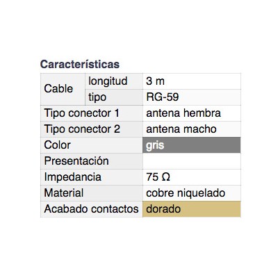 DH CONEXIÓN ANTENA TV DE ALTA CALIDAD