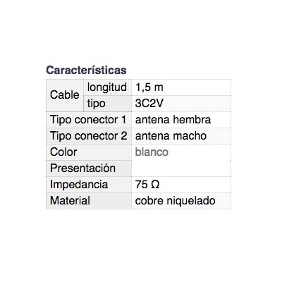 DH CONEXIÓN ANTENA HEMBRA-MACHO INYECTADA