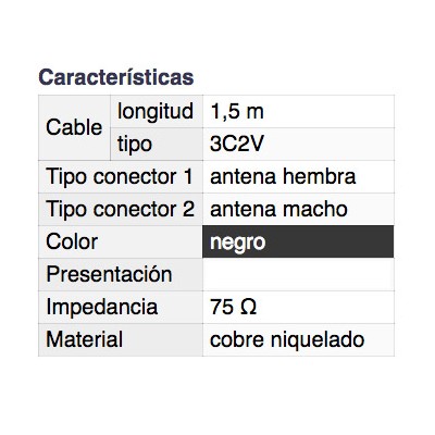 DH CONEXIÓN ANTENA HEMBRA-MACHO INYECTADA