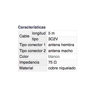 DH CONEXIÓN ANTENA HEMBRA-MACHO INYECTADA