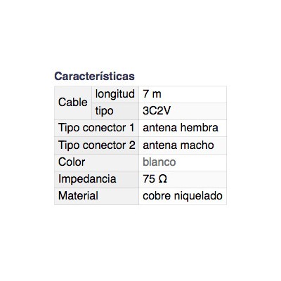 DH CONEXIÓN ANTENA HEMBRA-MACHO CON FILTRO BLINDADA