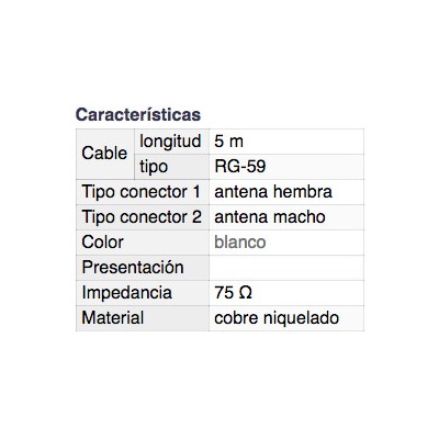 DH CONEXIÓN ANTENA HEMBRA-MACHO