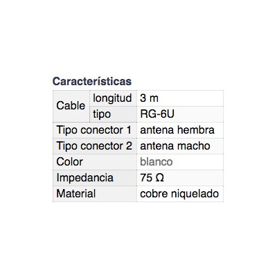 DH CONEXIÓN ANTENA HEMBRA-MACHO