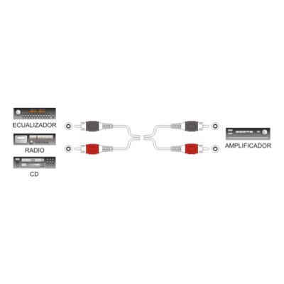 DH CONEXIÓN AUDIO INYECTADA 2 MACHOS RCA A 2 MACHOS RCA