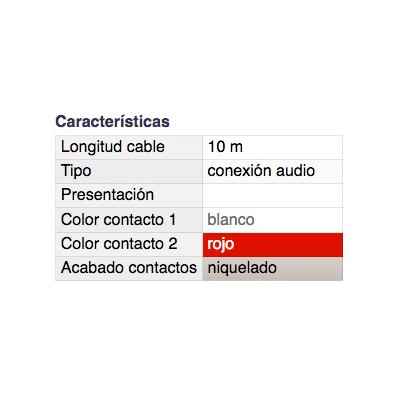 DH CONEXIÓN AUDIO INYECTADA 2 MACHOS RCA A 2 MACHOS RCA