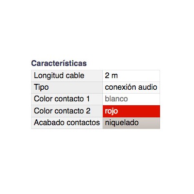 DH CONEXIÓN AUDIO INYECTADA 2 MACHOS RCA A 2 MACHOS RCA