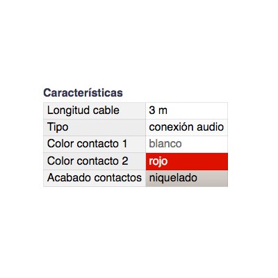 DH CONEXIÓN AUDIO INYECTADA 2 MACHOS RCA A 2 MACHOS RCA