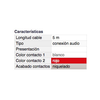 DH CONEXIÓN AUDIO INYECTADA 2 MACHOS RCA A 2 MACHOS RCA