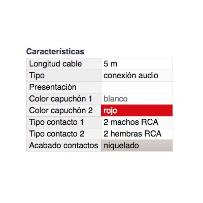 DH CONEXIÓN AUDIO INYECTADA 2 MACHOS RCA A 2 HEMBRAS RCA