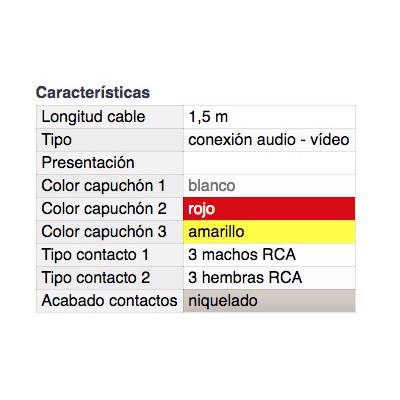 DH CONEXIÓN AUDIO-VÍDEO INYECTADA 3 MACHOS RCA A 3 MACHOS RCA