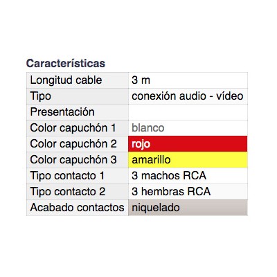 DH CONEXIÓN AUDIO-VÍDEO INYECTADA 3 MACHOS RCA A 3 MACHOS RCA