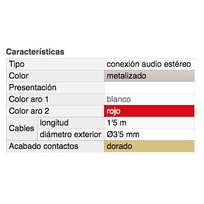 DH CONEXIÓN DE AUDIO ESTÉREO