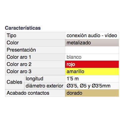 DH CONEXIÓN VÍDEO COMPUESTO + AUDIO ESTÉREO