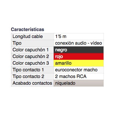 DH CONEXIÓN AUDIO MONO-VÍDEO