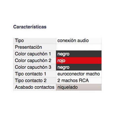 DH CONEXIÓN AUDIO ESTÉREO