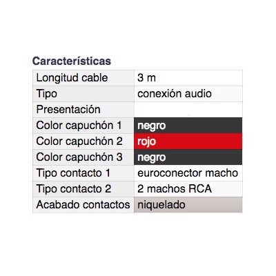 DH CONEXIÓN AUDIO ESTÉREO