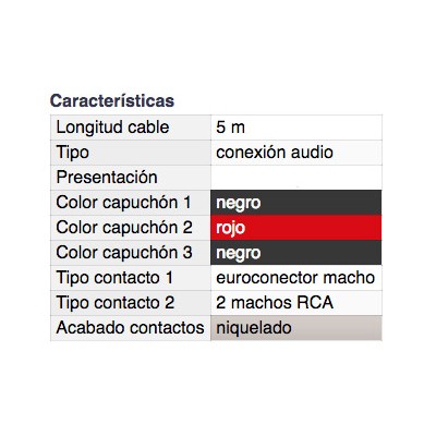 DH CONEXIÓN AUDIO ESTÉREO