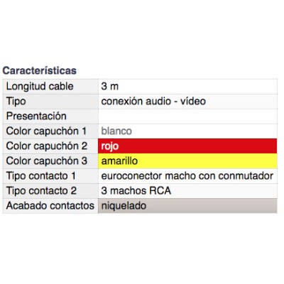 DH CONEXIÓN AUDIO ESTÉREO-VÍDEO