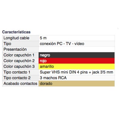 DH CONEXIÓN PC A TV-VÍDEO