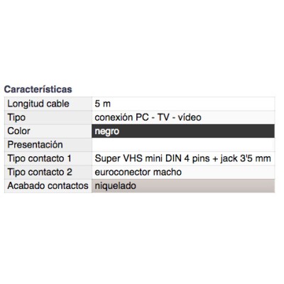 DH CONEXIÓN PC A TV-VÍDEO