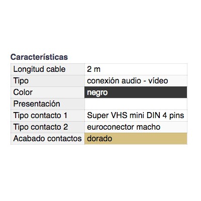 DH CONEXIÓN AUDIO-VÍDEO SUPER VHS