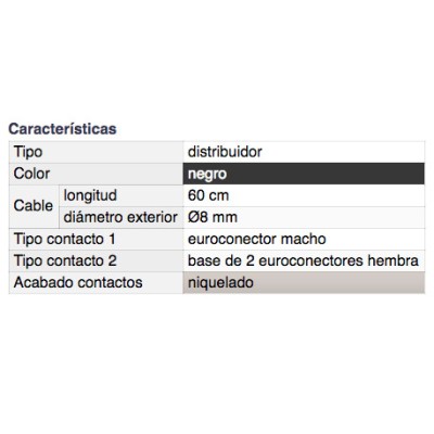 DH DISTRIBUIDOR MEZCLADOR PERITELEVISIÓN