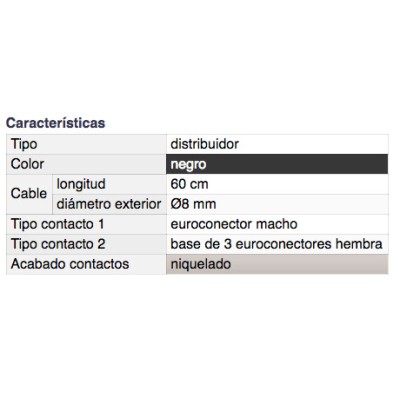 DH DISTRIBUIDOR MEZCLADOR PERITELEVISIÓN