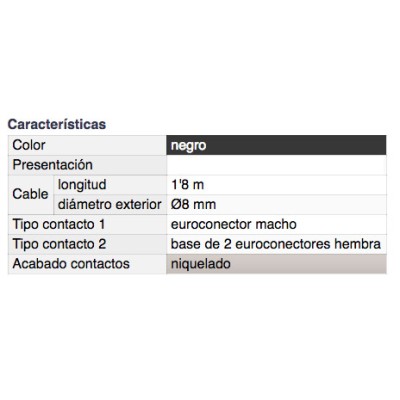 DH SELECTOR PERITELEVISIÓN