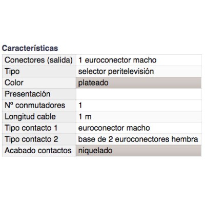 DH SELECTOR PERITELEVISIÓN