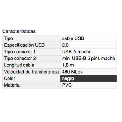 DH CONEXIÓN USB 2.0 A MACHO A MINI USB MACHO