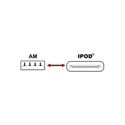 DH CONEXIÓN USB A MACHO A CONECTOR PARA SMARTPHONES Y TABLETS