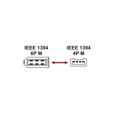 DH CONEXIÓN FIRE WIRE 1394 MACHO-MACHO