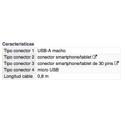 DH CONEXIÓN USB A SMARTPHONE Y TABLET + MICRO USB