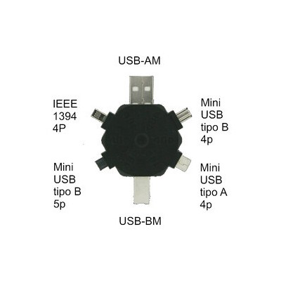 DH SET DE ADAPTADORES USB