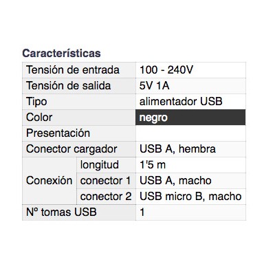 DH KIT CARGADOR UNIVERSAL MICRO USB PARA DISPOSITIVOS MÓVILES