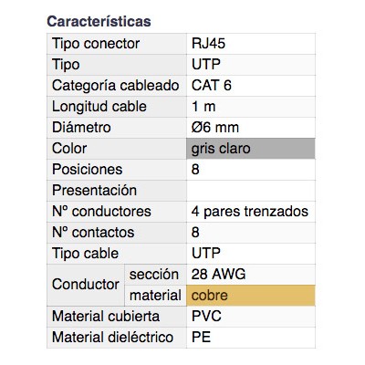 DH CONEXIÓN PARA TRANSMISIÓN DE DATOS RJ-45