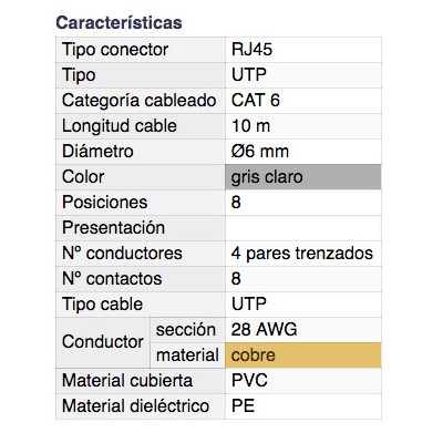 DH CONEXIÓN PARA TRANSMISIÓN DE DATOS RJ-45