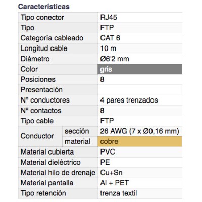 DH CONEXIÓN BLINDADA PARA TRANSMISIÓN DE DATOS RJ-45