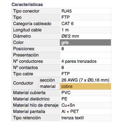 DH CONEXIÓN BLINDADA PARA TRANSMISIÓN DE DATOS RJ-45