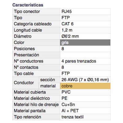 DH CONEXIÓN BLINDADA PARA TRANSMISIÓN DE DATOS RJ-45