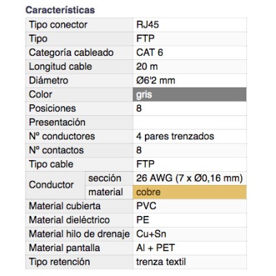 DH CONEXIÓN BLINDADA PARA TRANSMISIÓN DE DATOS RJ-45