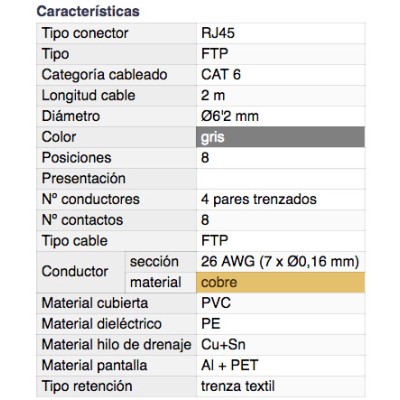 DH CONEXIÓN BLINDADA PARA TRANSMISIÓN DE DATOS RJ-45