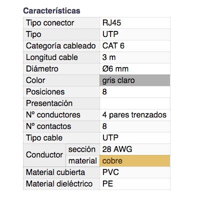 DH CONEXIÓN PARA TRANSMISIÓN DE DATOS RJ-45